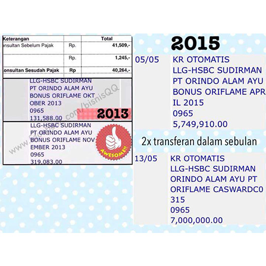 Penghasilan Nyata Tergantung Kinerja Masing-masing